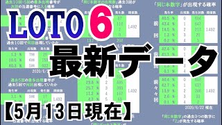 🟢ロト６最新データまとめ🟢5月13日現在