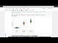 Python Data Visualization | How to create Violin Plots | Violin Plots Interpretation | Seaborn