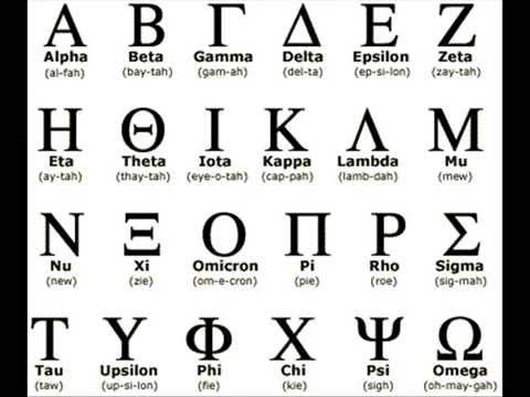 Greek Alphabet Song Greek Alphabet Song