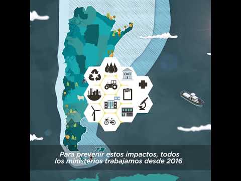 Adaptacion Al Cambio Climatico - YouTube