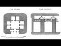 vihara wikipedia audio article