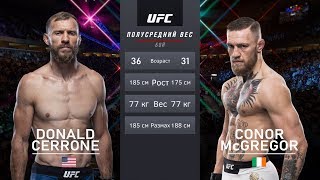 КОНОР МАКГРЕГОР vs ДОНАЛЬД СЕРРОНЕ БОЙ в UFC / UFC 246