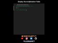 Display the multiplication Table in Python | Python Examples | Python Coding Tutorial | #Python