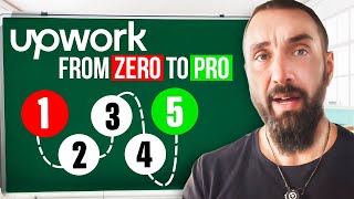 The SECRET to Upwork Success Revealed (8 Hours FREE Course)
