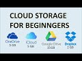 ನಿಮಗೆ ಎಷ್ಟು ಗೊತ್ತು cloud storage ಬಗ್ಗೆ in kannada tech for kannadiga ಕನ್ನಡದಲ್ಲಿ