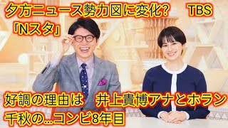 夕方ニュース勢力図に変化？　TBS「Nスタ」[Japan news]好調の理由は　井上貴博アナとホラン千秋の…コンビ8年目