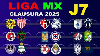 FECHAS, HORARIOS Y CANALES PARA LA JORNADA 7 DE LA LIGA MX CLAUSURA 2025