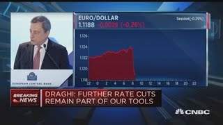 Risk outlook tilted to the downside, ECB's Draghi says | Street Signs Europe