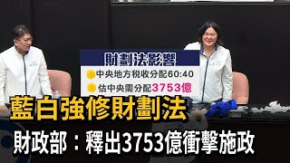 藍白強修財劃法 財政部:釋出3753億衝擊施政－民視新聞