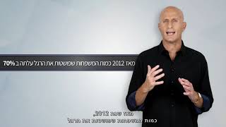 מהי ה\