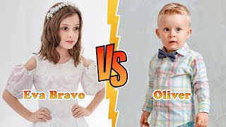 Eva Bravo VS Oliver Transformation 👑 New Stars From Baby To 2025