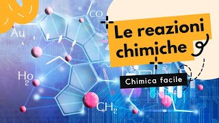 Le reazioni chimiche e la legge di Lavoisier | spiegazione facile