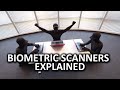 Biometric Scanners as Fast As Possible