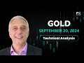 Gold Surges to New High: Forecast & Technical Analysis by Bruce Powers (September 20)