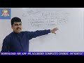 ap endowment revision topic https youtu.be zisouzpjbyo pracademy