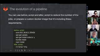 GitLab CI Deep Dive Presentation