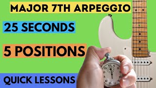 5 positions of G major 7th arpeggio  (IN LESS THAN 25 SECONDS) #SHORTS