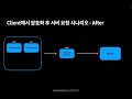 10분 tuk톡 hello kotlin multiplatform