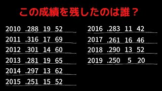 【プロ野球 成績推移クイズ①】打撃成績で選手を当てろ！全10問