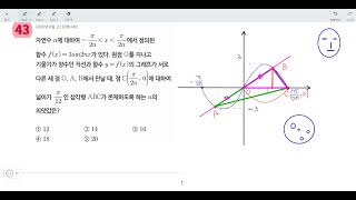 창규야202206자연수에대 고2 6월 18번