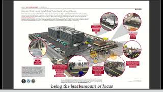 Eye Tracking: A Tool for Counterterrorism Research