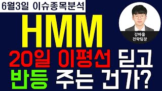 HMM(011200) - 20일 이평선 딛고 반등 주는 건가?