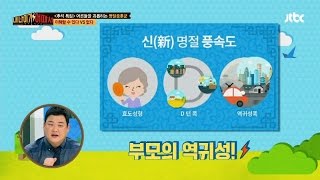 2015 신(新) 명절 풍속도! 빅데이터 김겸이 말한다 내 나이가 어때서 5회