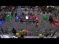 qualification 28 2019 los angeles north regional