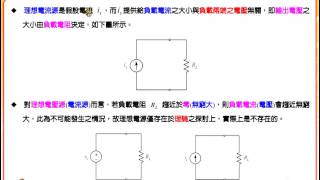 電子學(一)_第一章_Electronics(I)_Chapter 1_OCWACE2014