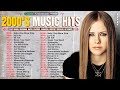 Pop Hits Songs Of 2000s - Avril Lavigne, Britney Spears, Shakira, Rihanna, Katy Perry, Beyoncé,ke$ha