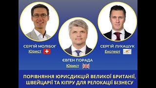 Порівняння юрисдикцій Великої Британії, Швейцарії та Кіпру для релокації бізнесу