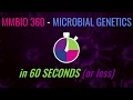 MMBIO 360 in 60 Seconds