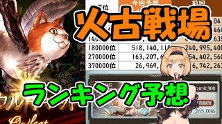 インターバルなしの火古戦場個人ランキングはどこまで上がるのか【グラブル】