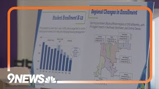 DPS hosting meetings on possible school closures
