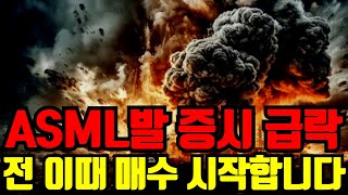 💥 전 웅덩이매매법 1차 매수타이밍을 기다리고 있습니다. 부디 인내하십쇼     ㅣ   (QQQ QLD TQQQ SOXL 장기투자 / SPY VOO 장기투자 / 비트코인 투자)