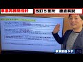 事業再構築指針　改訂５箇所徹底解説