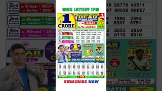 NAGALAND LOTTERY SAMBAD DEAR MORNING 1PM LIVE TODAY 13.02.2025 STATE DEAR LOTTERY SAMBAD