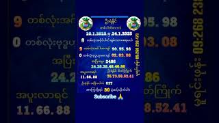 #2d(20.1.2025.မှ.24.1.2025.ထိ)တစ်ပါတ်စာကပ်လေးတင်ပေးလိုက်ပါပြီအားလုံးကံကောင်းကြပါစေ