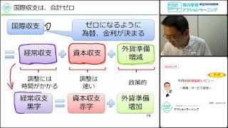 今月の経済指標8～貿易・サービス収支～　2014年11月