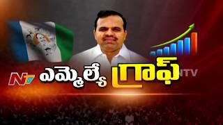 Pileru MLA Chinthala Ramachandra Reddy || Special Ground Report || MLA Graph || NTV