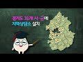 경기도의회 이미지광고사람중심 민생중심 포함