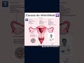 Diagnóstico de infertilidad. Factores a descartar por un especialista  #Fertilidad #ginecologo #cdmx