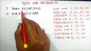 Birth of Date से जाने आपकी wife कैसी होगी, Numerology calculation method