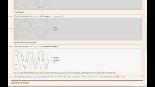 Basic Plots in Mathematica