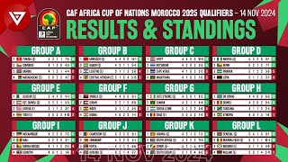 🟢 [MD5] CAF AFCON Africa Cup of Nations 2025 Qualifiers: Results \u0026 Standings Table as of 14 Nov 2024