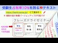 foma事件：特許判例百選045〜弁理士試験対策