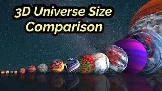 Universe Size ComparisonUniversen 3d