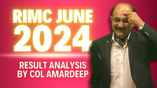 Detailed Analysis of RIMC Entrance Exam June 2024 Result | RIMC June 2024 Result Analysis