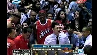 PBA || EPIC Last 15 Secs || Alaska vs Rain or Shine || 02/09/13