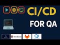 CI/CD for QA Explained Simply (Step-by-Step for Beginners)